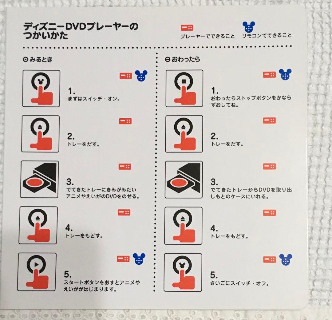Disney DVD players リモコン2種類　未使用　希少品