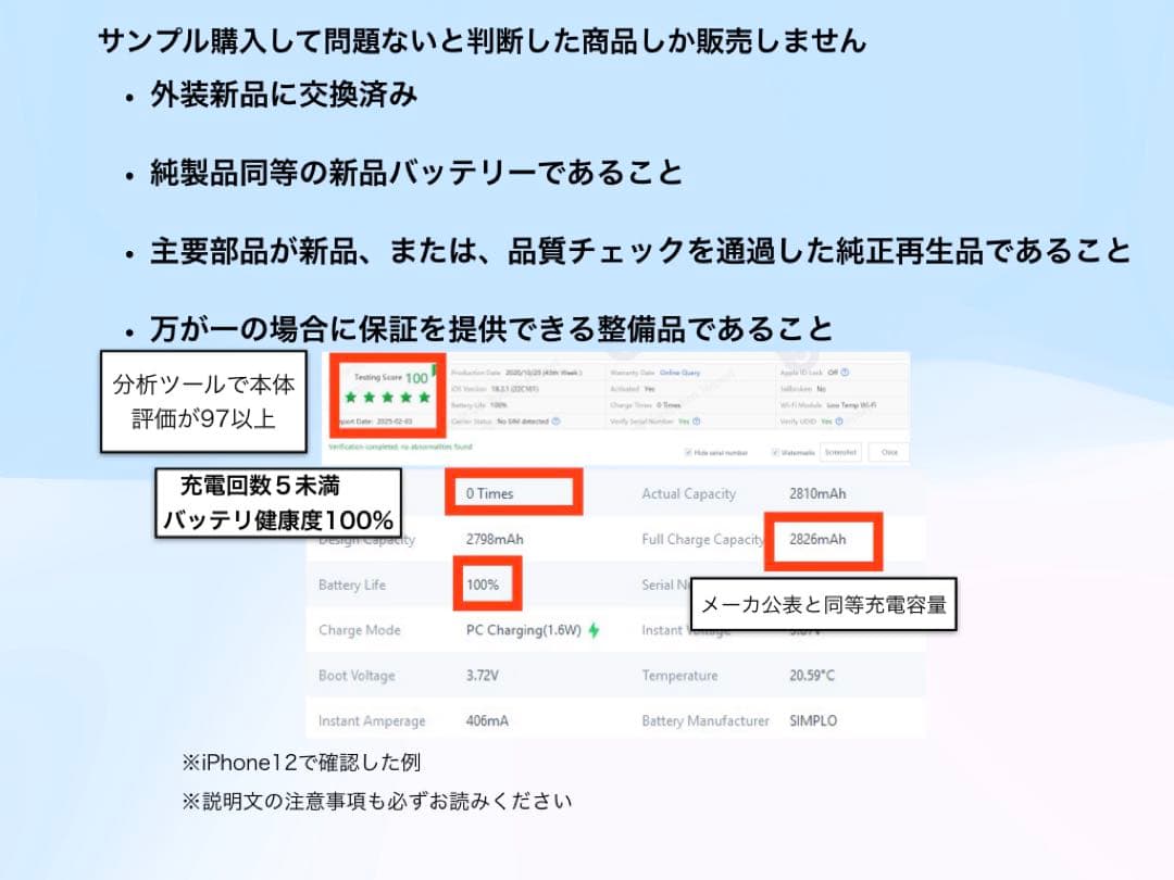 【在庫処分セール】iPhone 13 mini ブルー　256GB SIMフリー