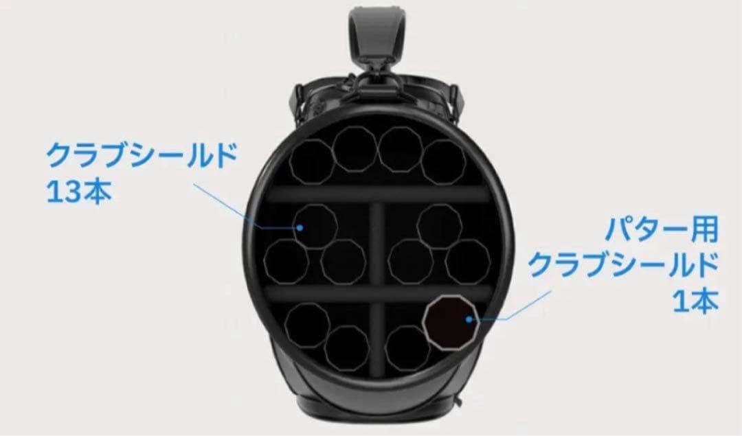 BOLFF：14本のゴルフクラブを個別に保護＆整理できる！クラブシールド