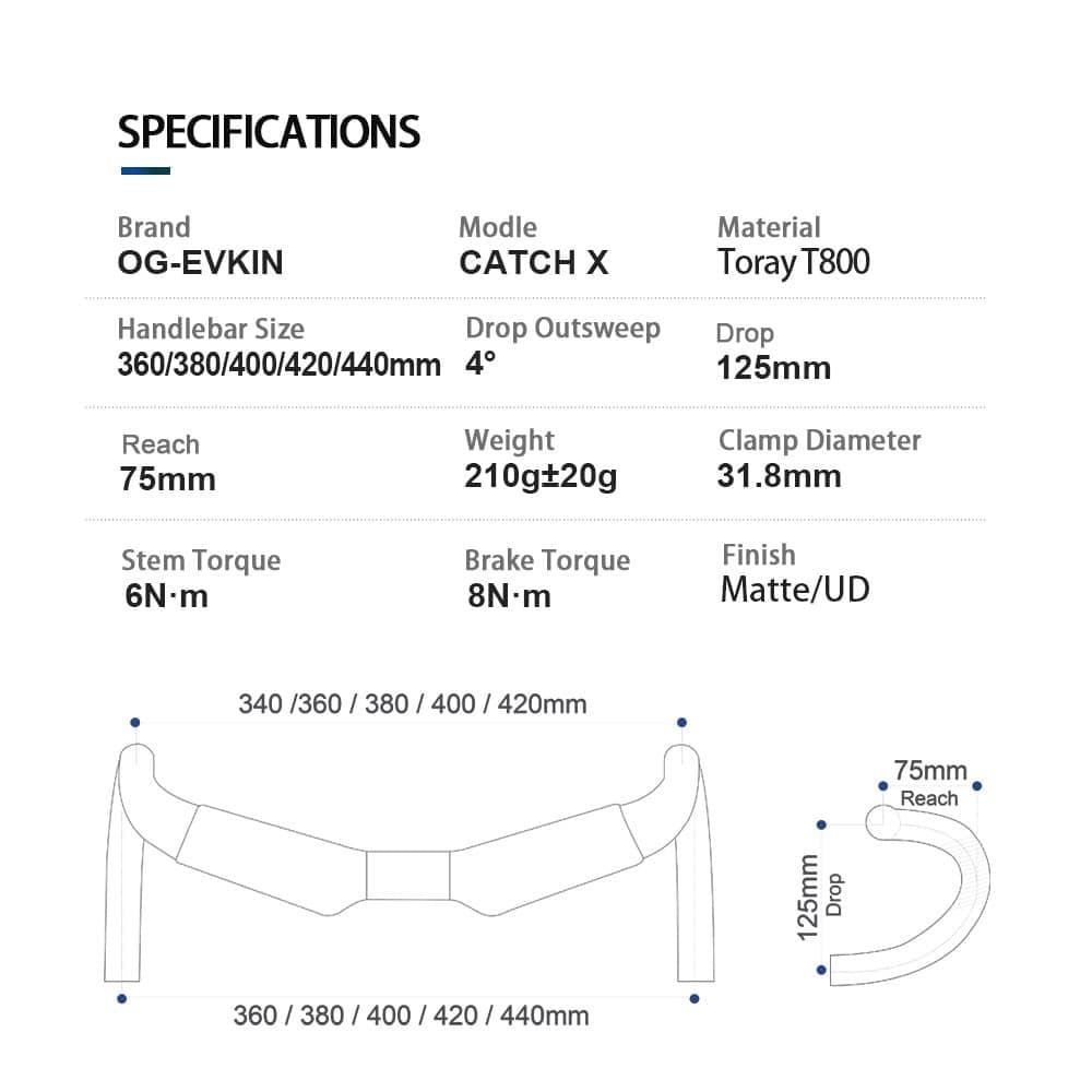 og evkin エアロ カーボンハンドル