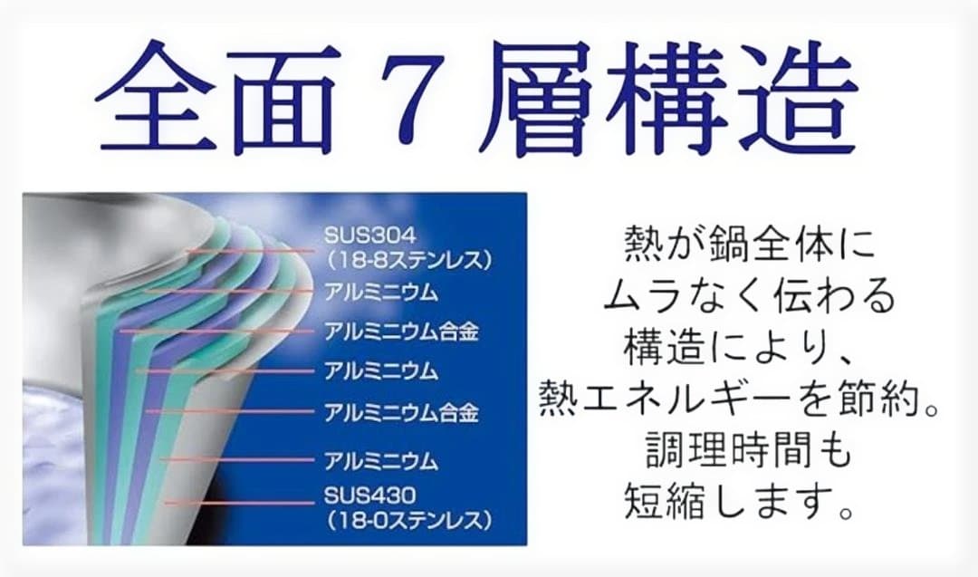 ステンレス製2段蒸し器セット GEO-25M