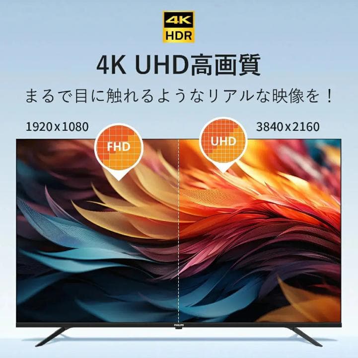 【クリスマスSALE】PHILIPS チューナーレステレビPUH7169 43型