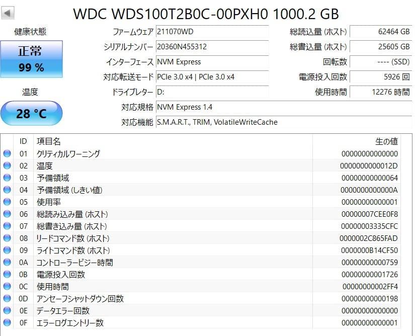 T*y様 WD Blue SN550 NVMe SSD 1TB 即日発送 元箱あ
