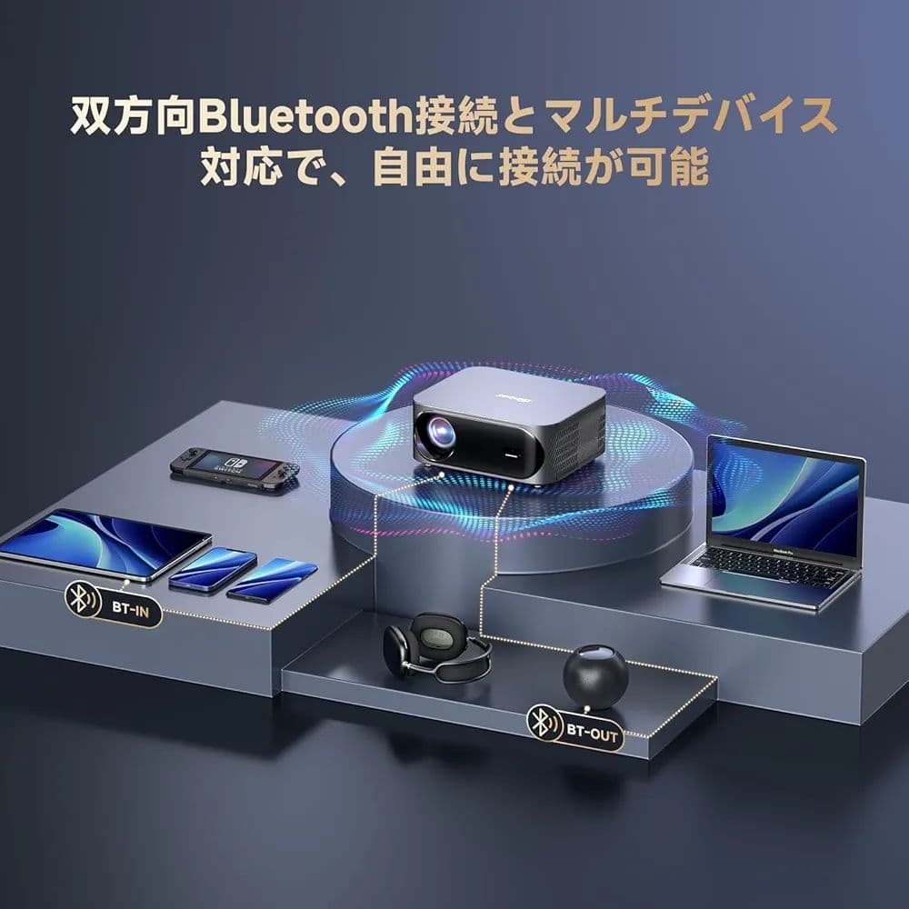 【新品】プロジェクター 家庭用 小型 高輝度 天井投影 4K Google TV