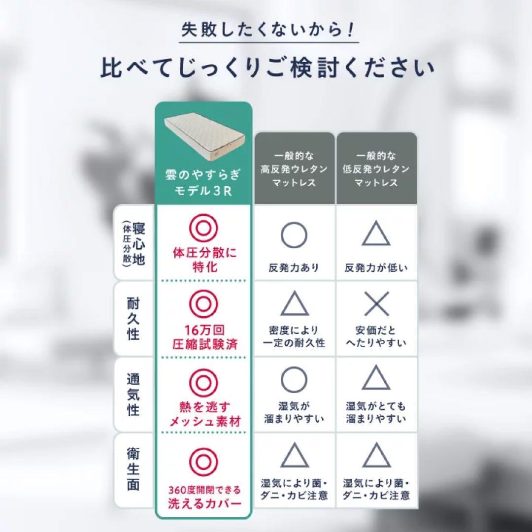 雲のやすらぎプレミアムマットレス モデル3R シングル