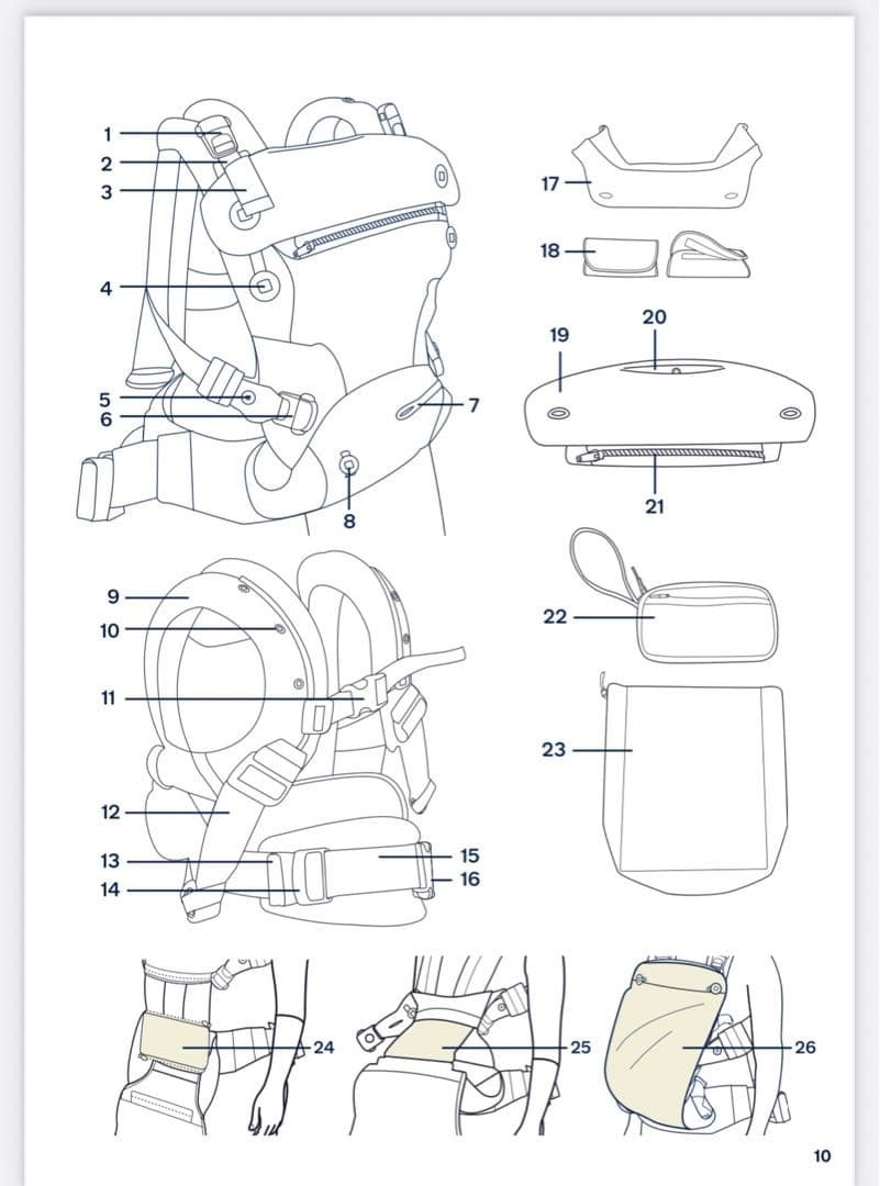 NUNA ヌナ CUDL clik カドル クリック 抱っこ紐 デニム