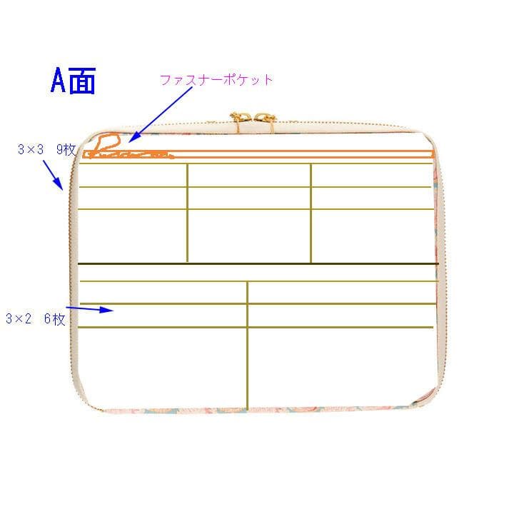 【相談用】おおきめラウンドファスナー　バッグインポーチ
