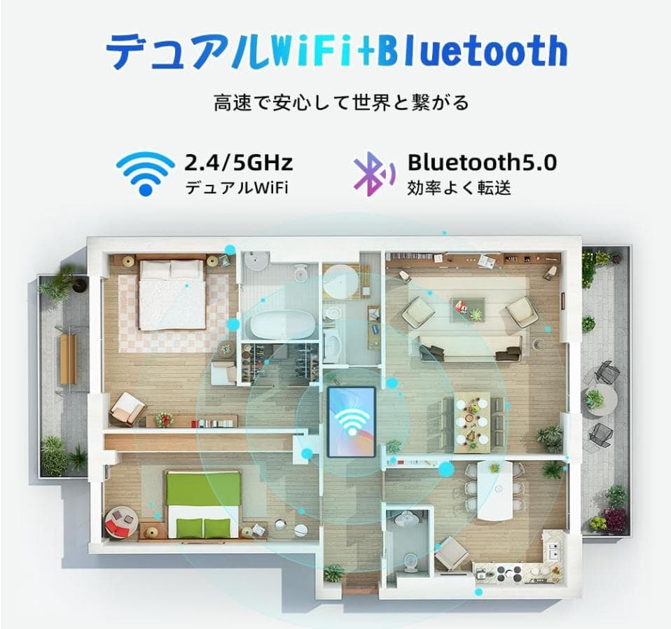 Android 15 タブレット 10.5インチ Wi-Fiモデル