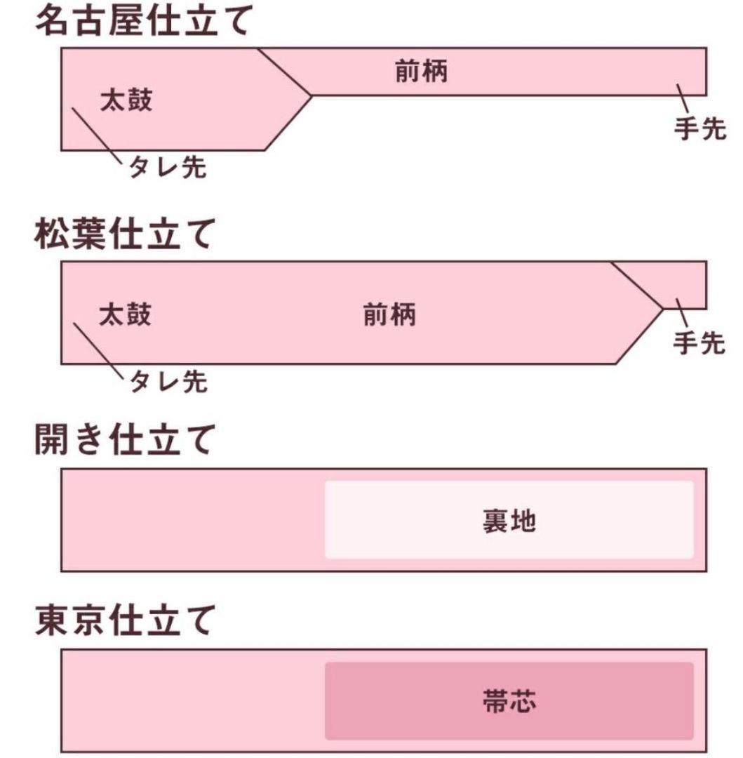 B◆着物くつろぎ 小鳥模様 金銀糸 太鼓 正絹 フォーマルな名古屋帯