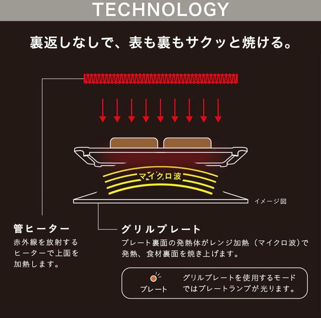【新品・未使用】2in1トースターレンジ MRT-F100