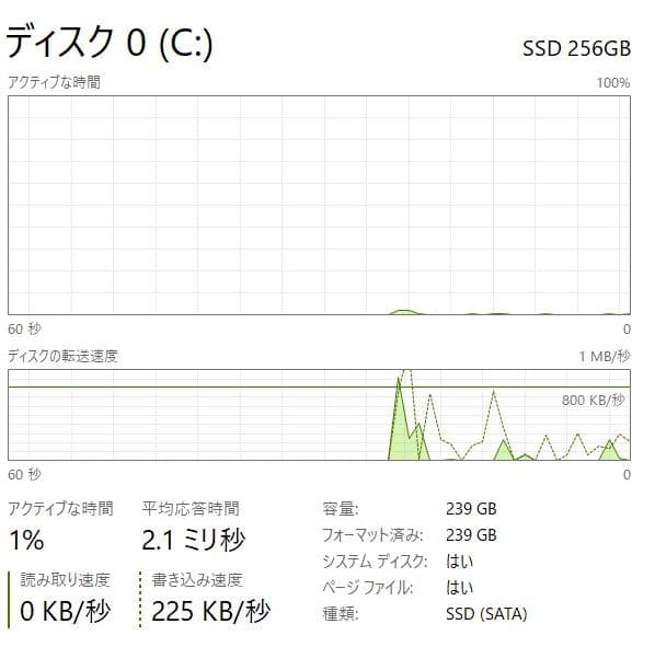 フルHD, Dynabook B65/J, 16GB, 新品256GB SSD