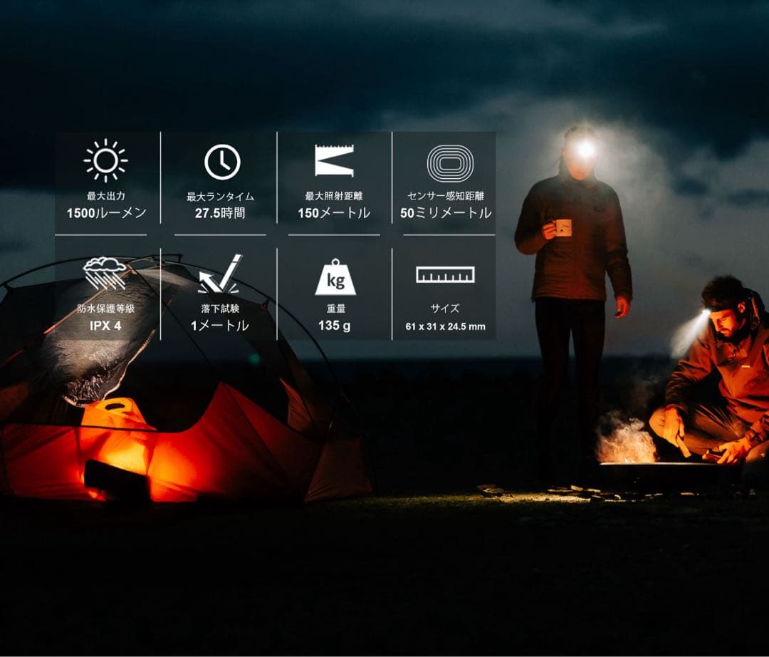 オーライト Olight Array 2 Pro ヘッドランプ 　ブラック