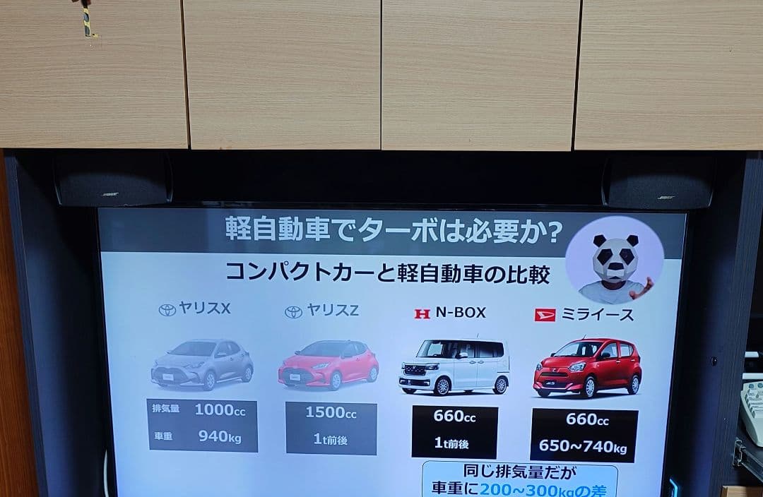 スピーカー・ウーファー BOSE Freestyle Speaker System