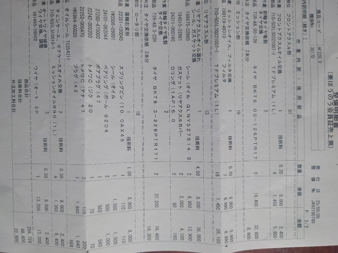 Yanmar F220 トラクター 赤