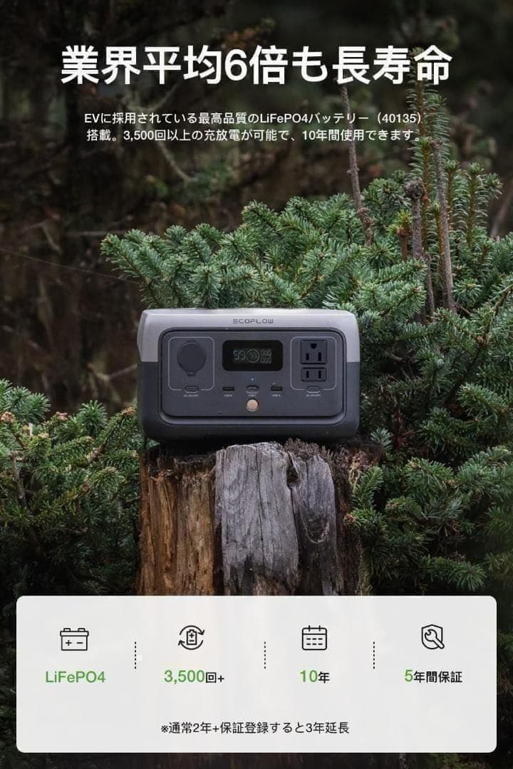 セール! 【公式認定整備済品】EcoFlow  2 ポータブル電源