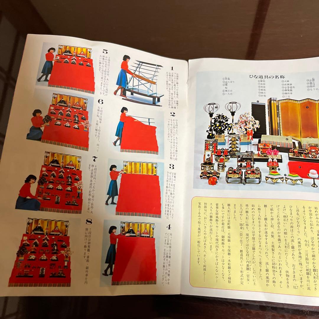 ②雛壇　7段飾り　春童作　吉野雛