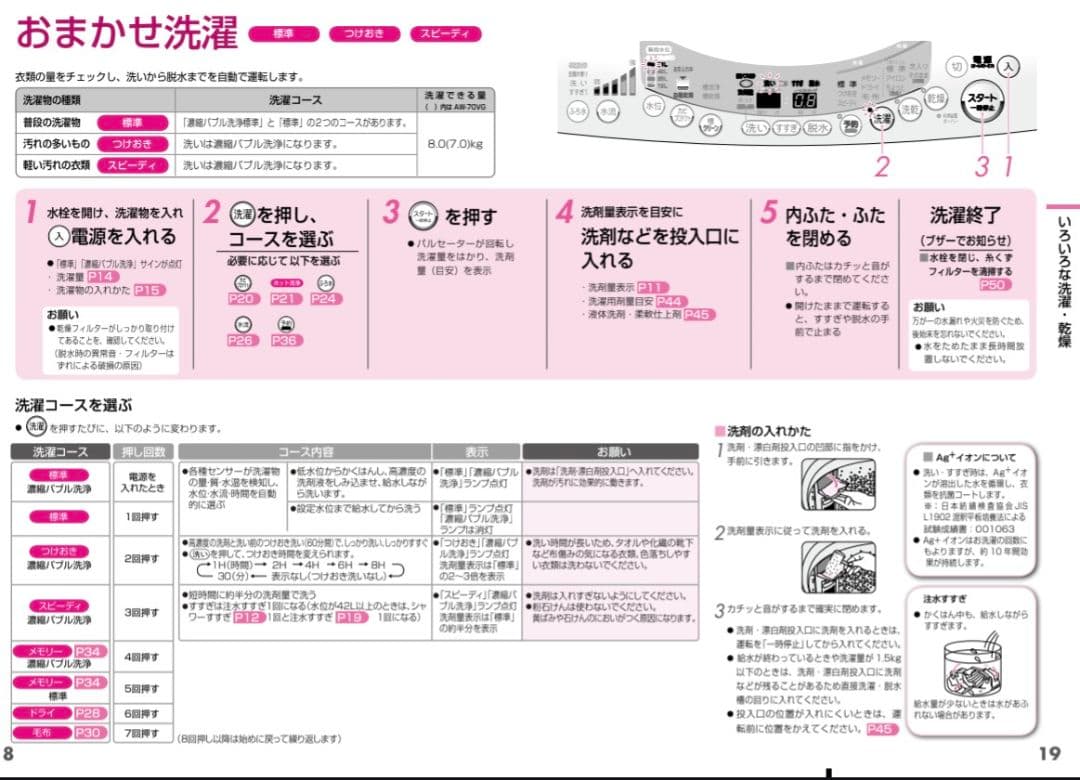 東芝 TOSHIBA ◆ 縦型洗濯乾燥機 AW-80VG ◆ 手渡し900円