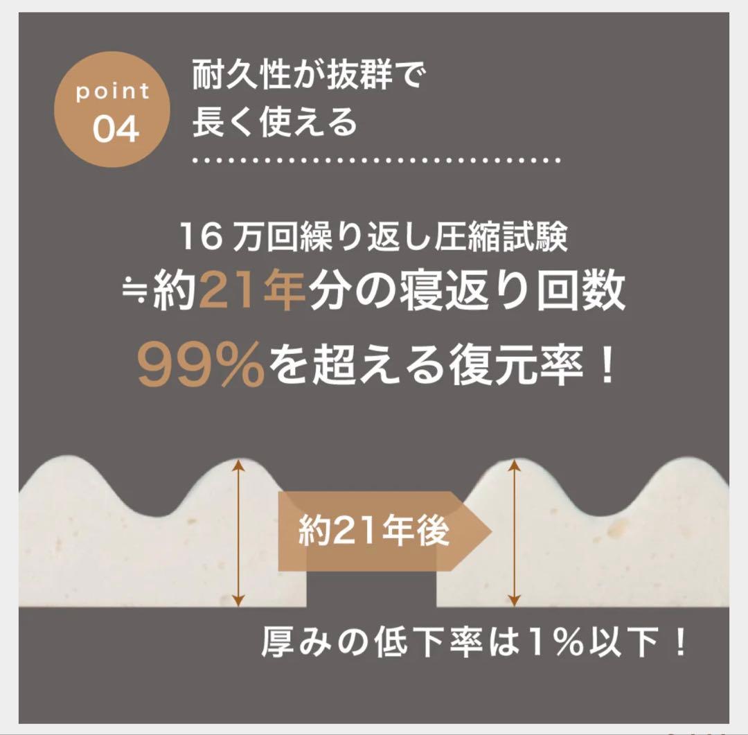 Sleeping GEAR スリーピングマット　ロマンス小杉