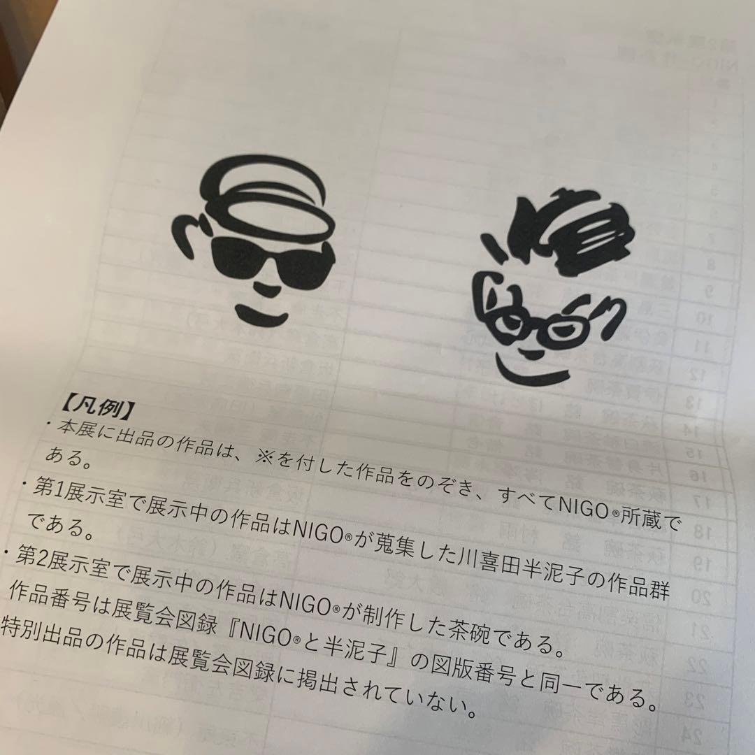 石水博物館　限定　ニゴ　nigo 川喜田　半泥子　豆皿