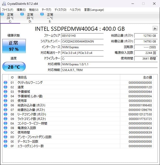 HP Z2 G9 sff 中古 i7-12700 メモリ32G SSD2400G