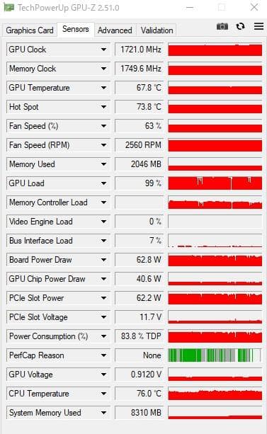 Quadro P2000 5GB 動作確認済み 1018
