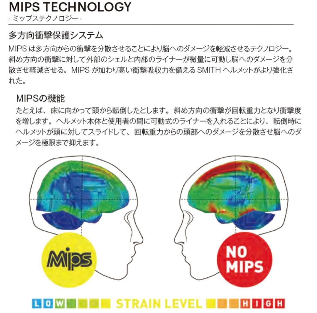 giro ヘルメット新品未使用LEDGE FS MIPS L