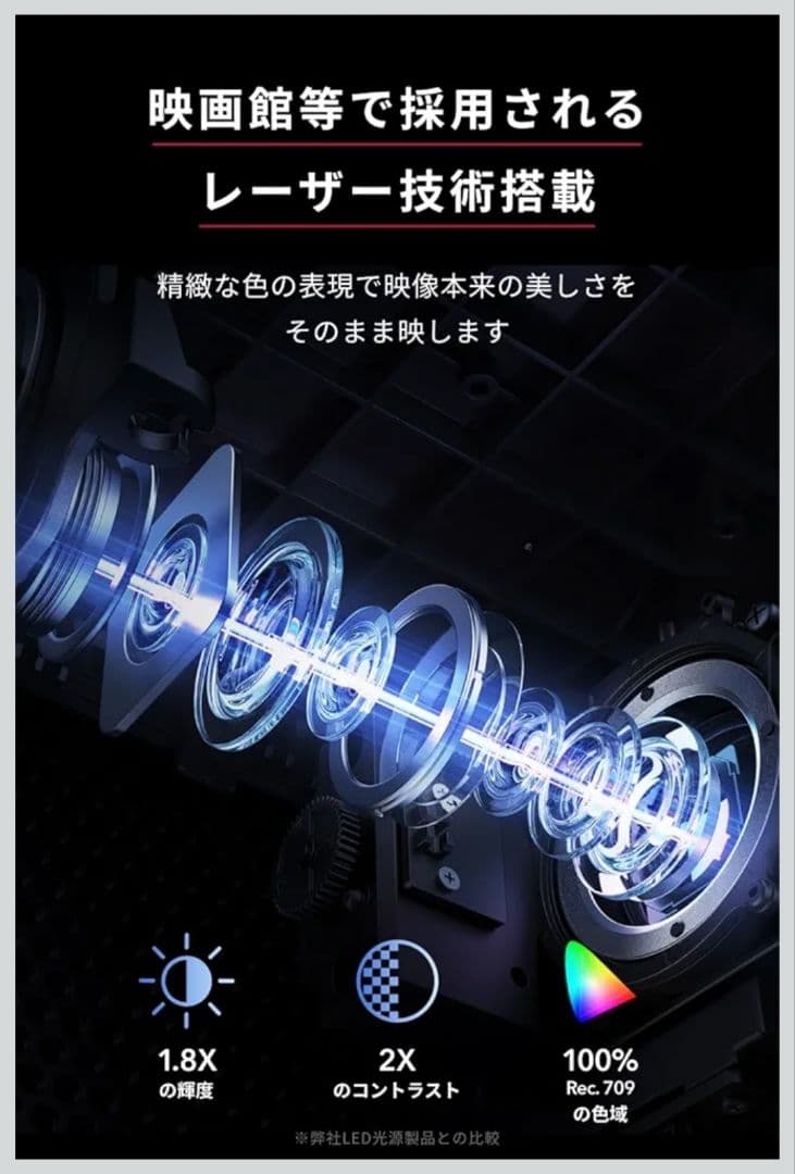 NEBULA Cosmos Laser 4K プロジェクター 本体