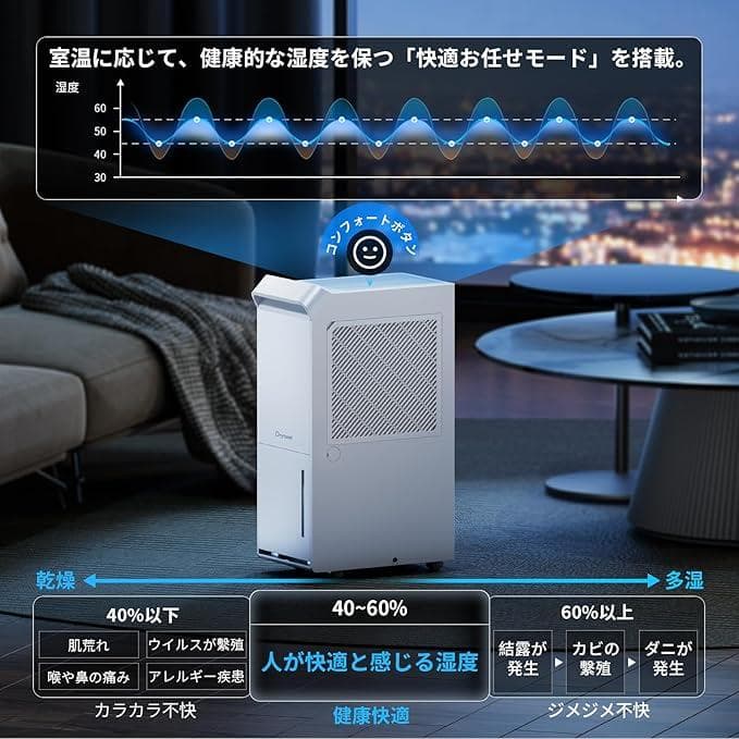 除湿空気清浄機　コンプレッサー式 業務用 除湿量25L/日 衣類乾燥