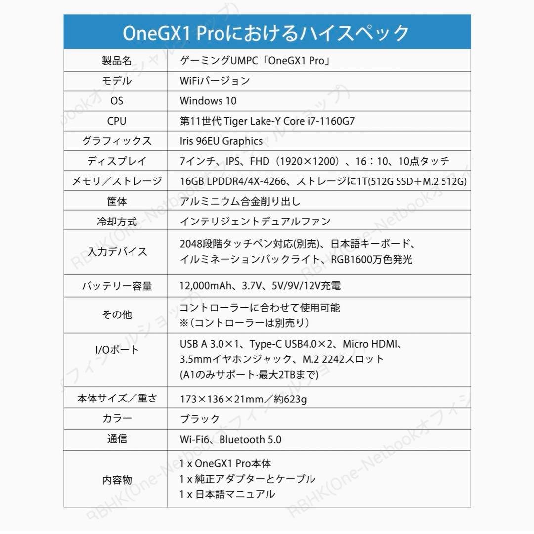 新品OneNetBook OneGx1 pro core i7 16GB/1TB
