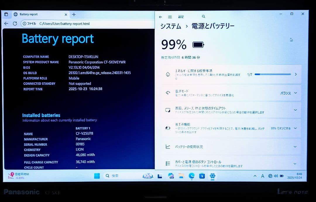 Panasonic レッツノート Corei7 16GB SSD512GB