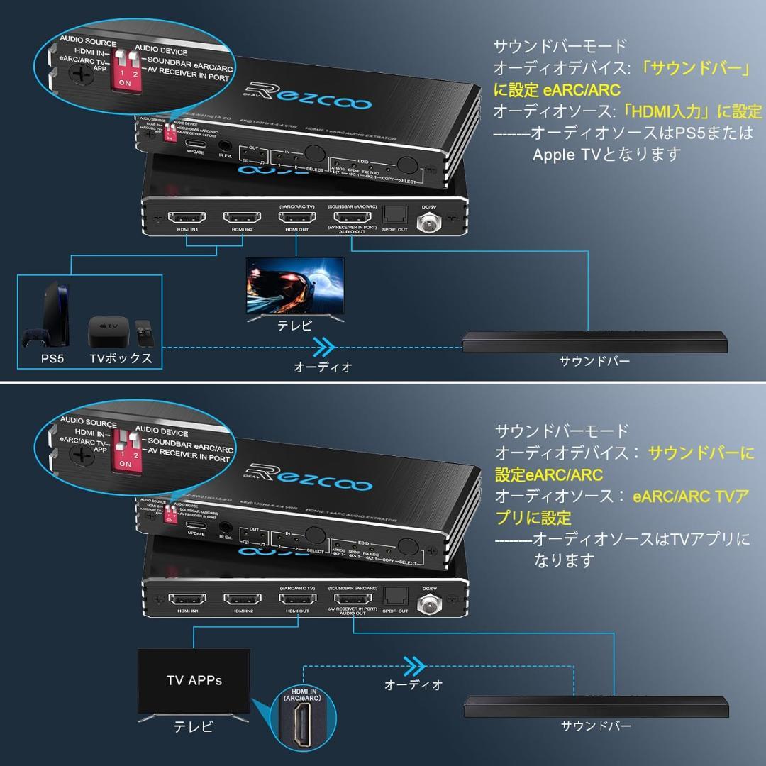 50%オフ！EZCOO HDMI 切替器 2入力1出力 + 音声分離