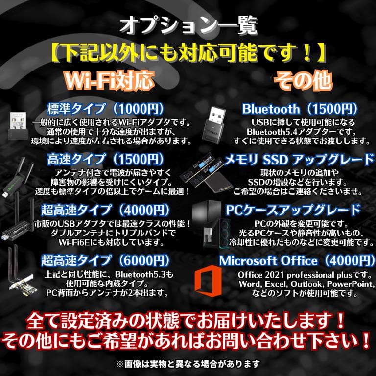 T640 6画面 トレーディングPCフルセット デイトレ 株取引 FX 仮想通貨