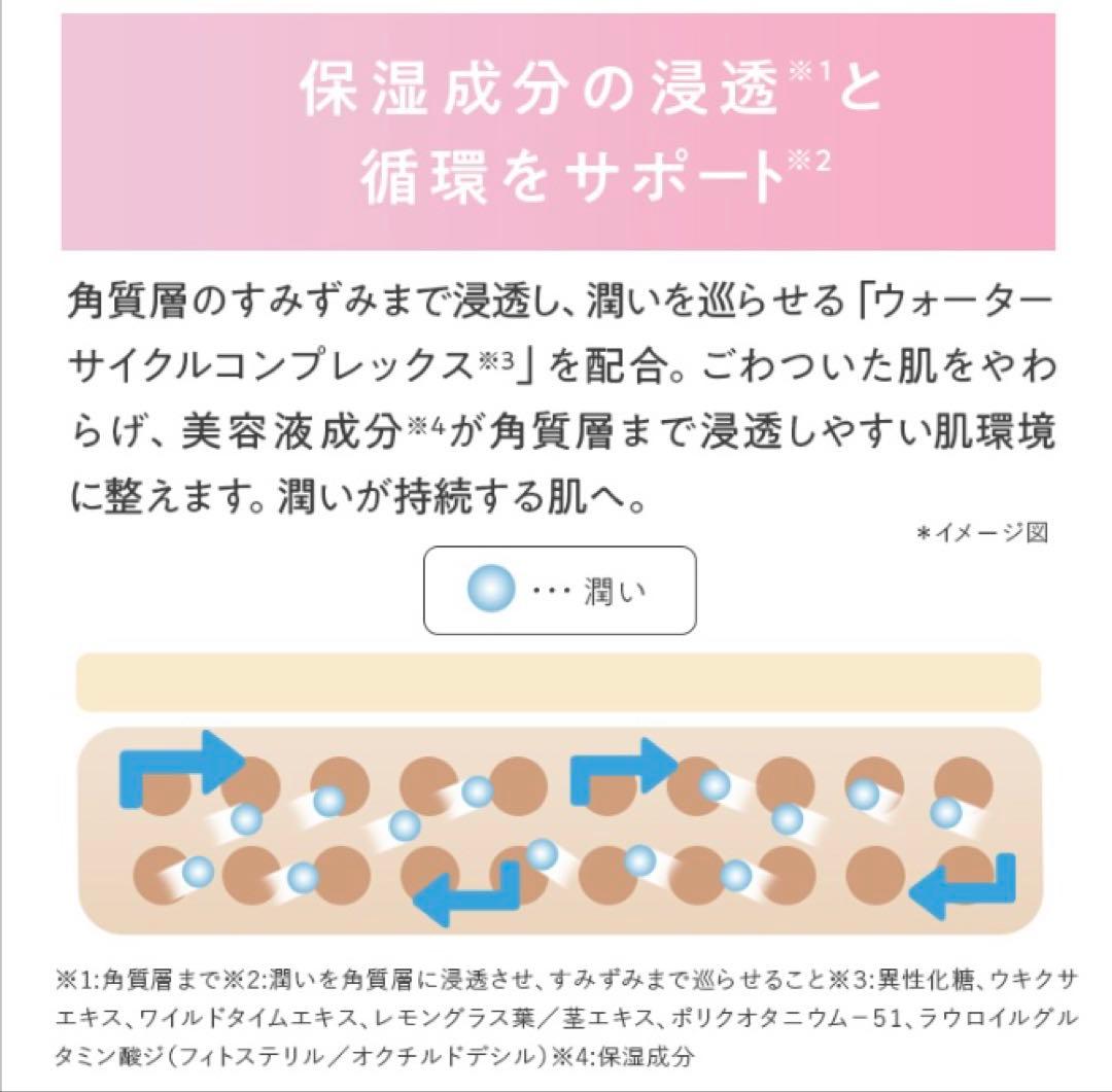 パーフェクトワン モイスチャージェル 3個セット