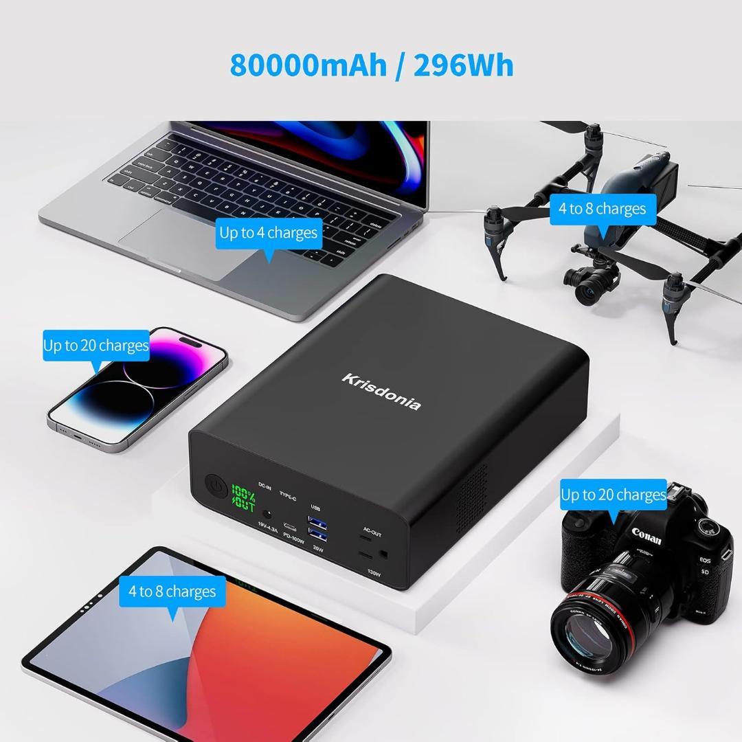 ポータブル電源 80000mAh 大容量 モバイルバッテリー Krisdonia