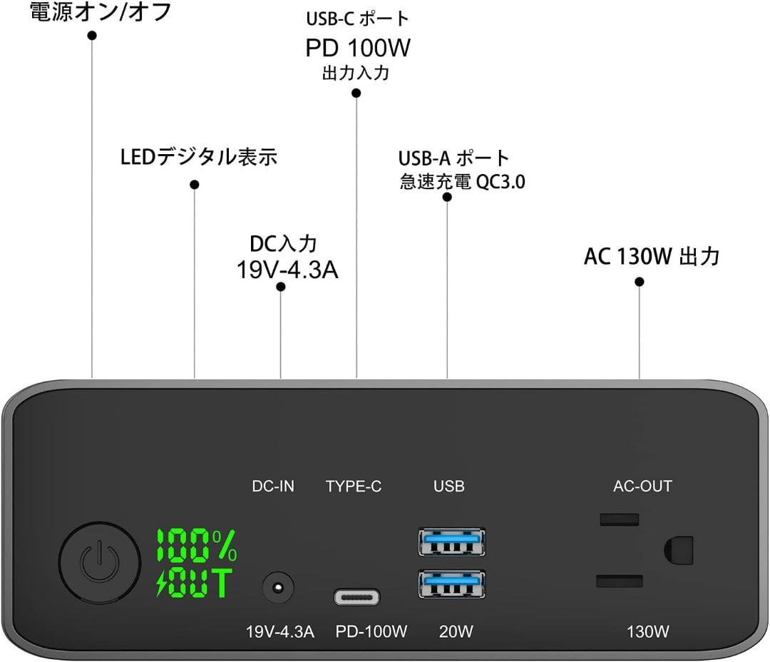 ポータブル電源 80000mAh 大容量 モバイルバッテリー Krisdonia