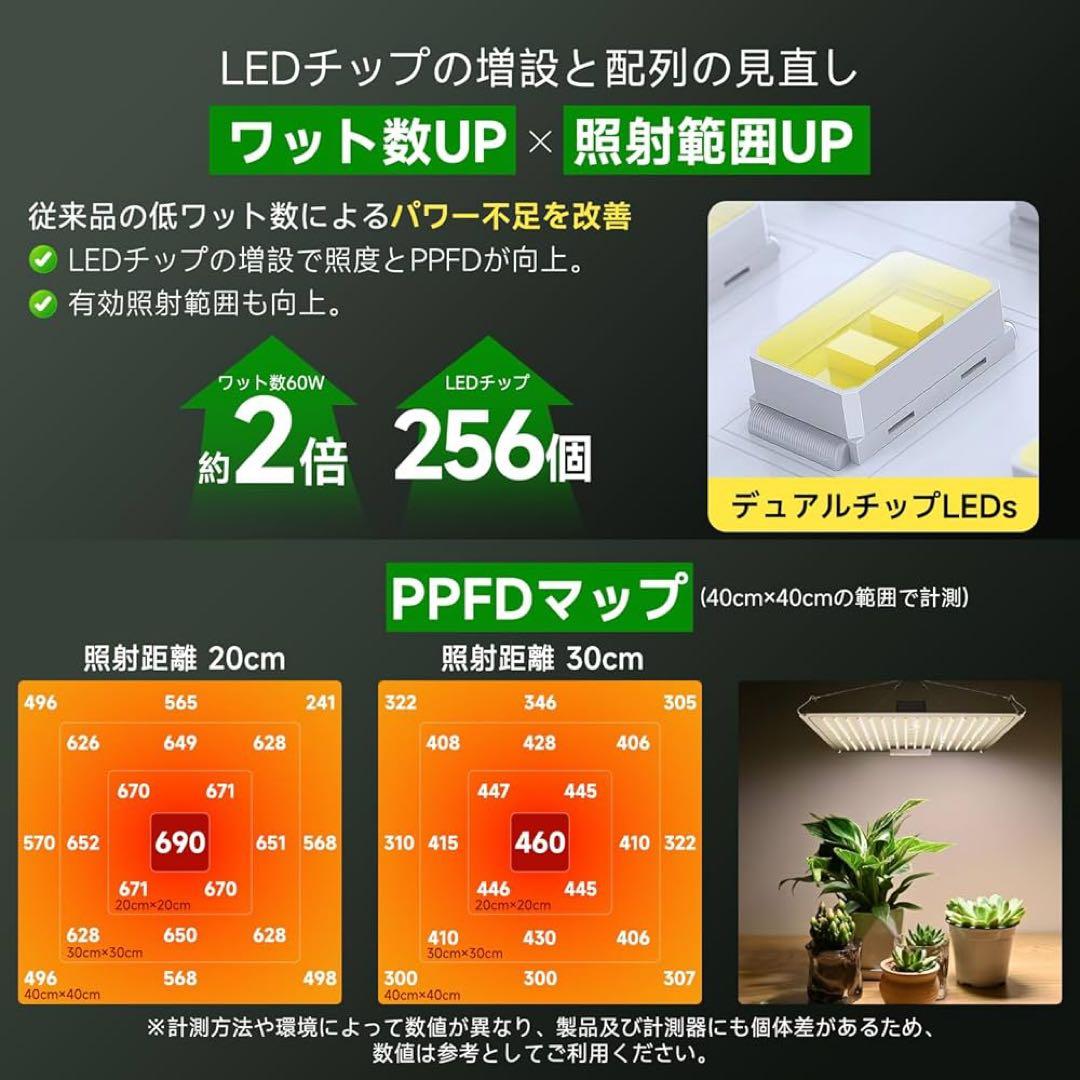 2個セット 植物育成ライト LED照明 60w 水耕栽培 家庭菜園 観葉植物