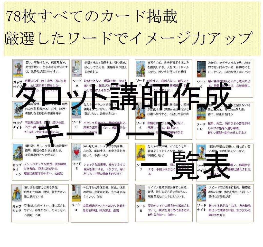 新7点セット割引ページタロットカードテキスト教材教科書恋愛占い仕事オラクル727