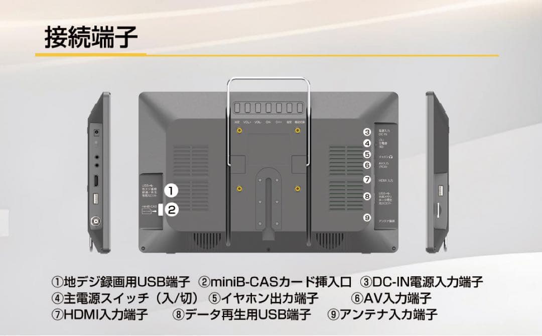 14型ポータブルテレビ1TB録画付 HDMI対応／3WAY設置◎