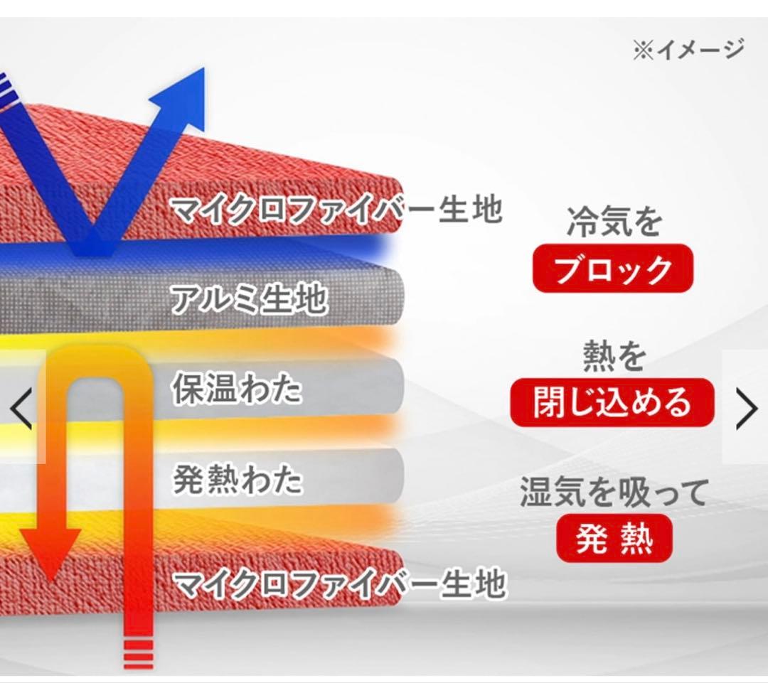 ひな暖(毛布、敷パット)