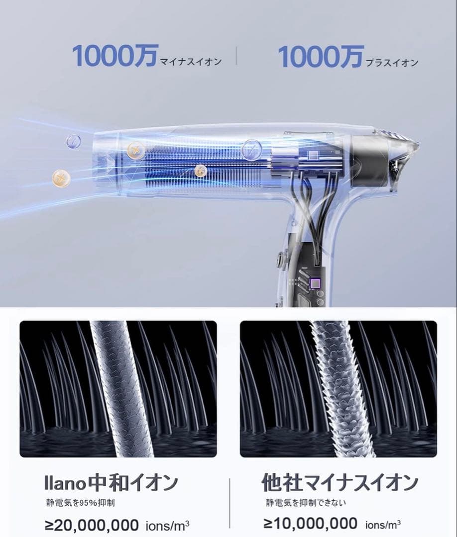 【未使用】llano 速乾型プラズマドライヤー