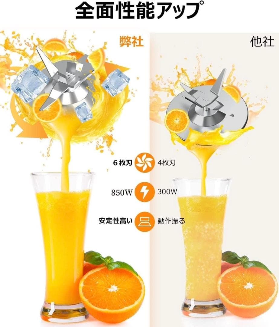 1台多役＆業務級850W❣野菜も果物もあっという間に滑らかジュースに❤ジューサー