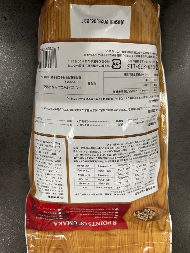 うまか UMAKA プレミアムドッグフード 1.5kg×2袋