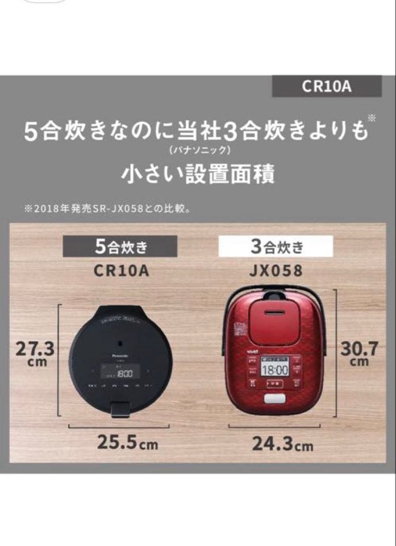 パナソニック 5合炊き圧力IHジャー炊飯器 2024年製 SR-CR10A-K