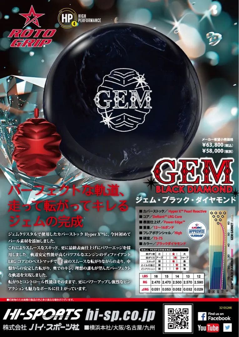 送料込み【新品】ジェム・ブラックダイヤモンド　ロトグリップ15ポンド3オンス26