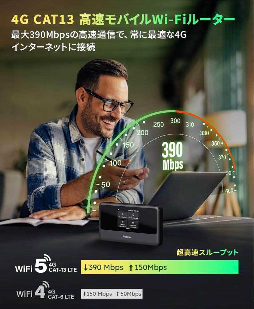 MeowGo G40 Pro 4G対応 ポケットWiFi モバイルルーター