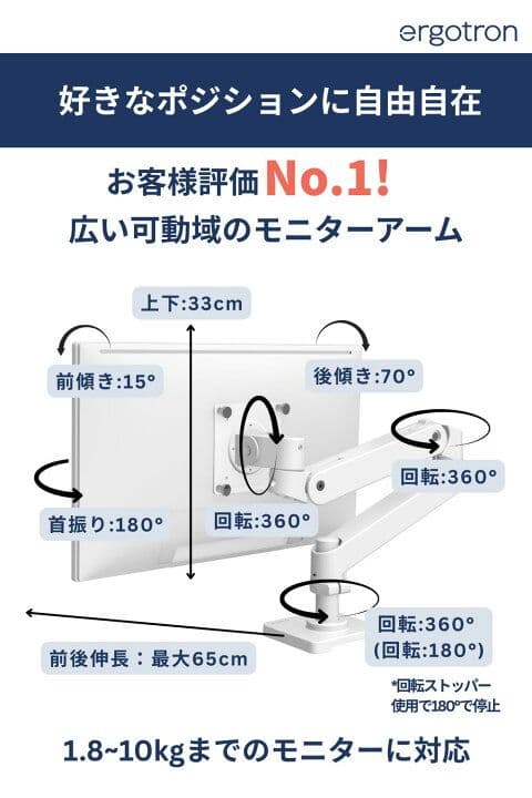 エルゴトロン デスクモニターアーム LX Pro ホワイト 2025年モデル