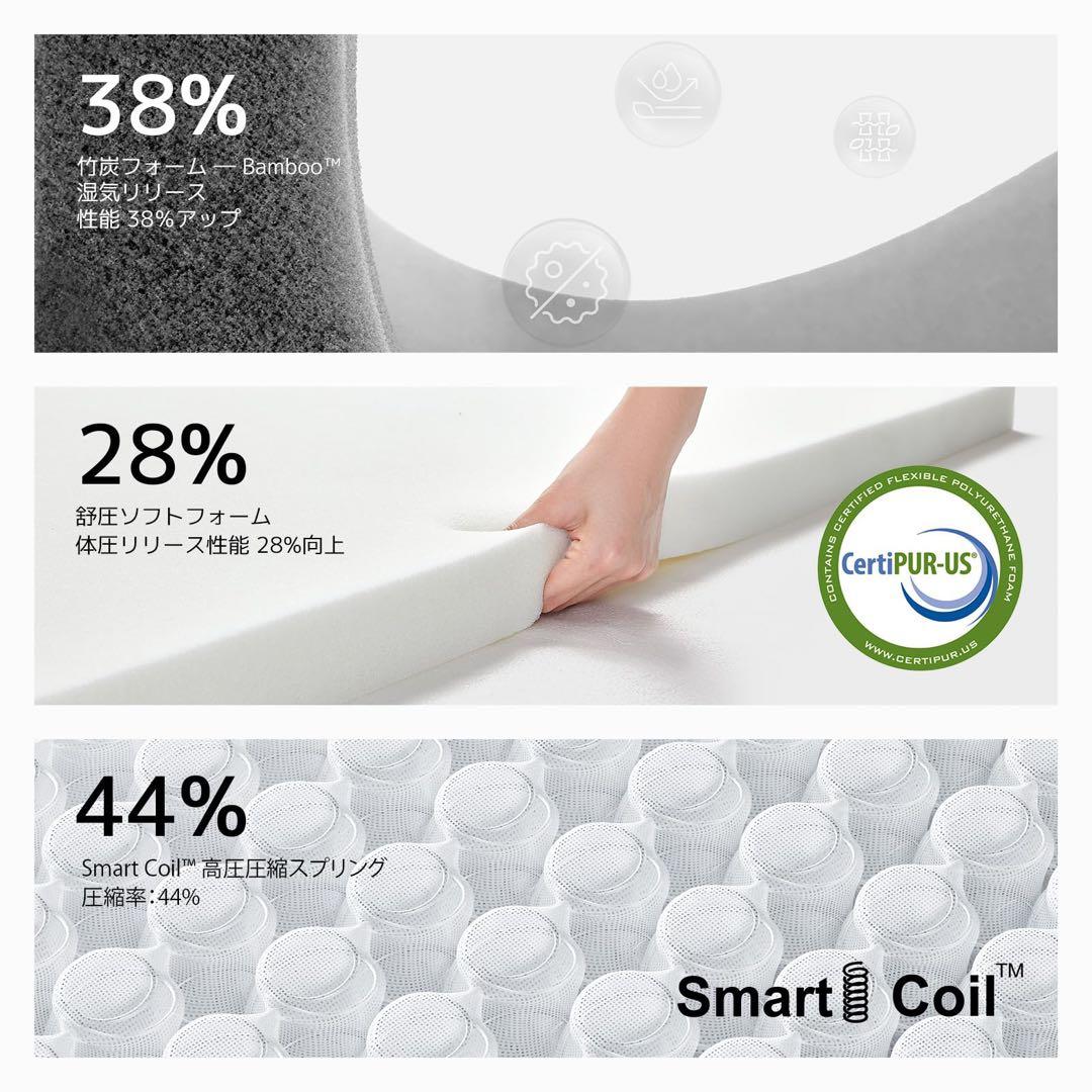 マットレス シングル 硬め 極厚26cm コイルマットレス 硬さ180N 高反発