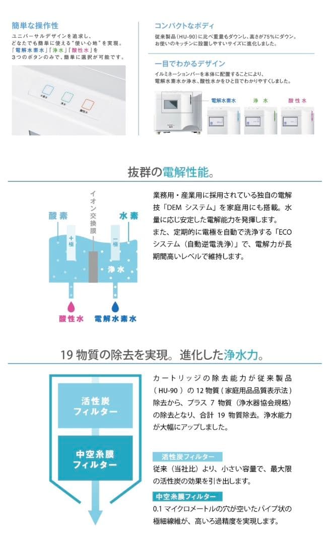ヒューマンウォーター OSG HU-80