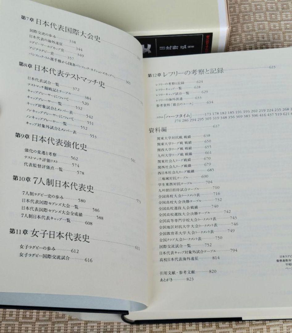 日比野弘の日本ラグビー全史/日比野弘 編著 ベースボール・マガジン社 希少本