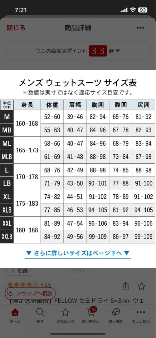 Fellow ウェットスーツ